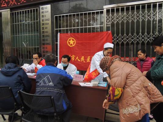 Ϊ�ֳ�Ⱥ���ṩ��Ѫѹ��������塢�������